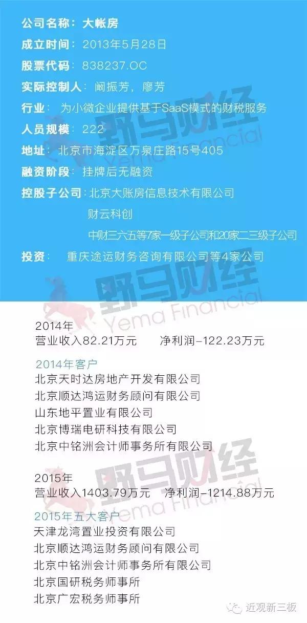 陈一帆到底赚了多少钱,陈一舟的投资版图