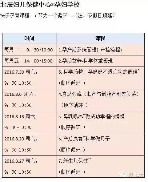 北辰医院生孩子要准备什么,北辰医院生小孩