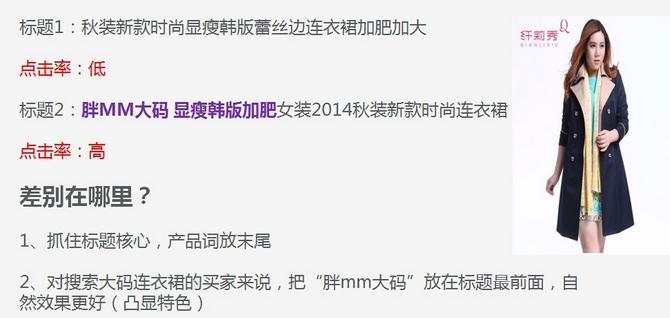 1688诚信通网销宝,1688诚信通点击转化率太高