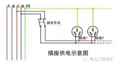 总开关不跳闸分开关跳闸,自动跳闸开关怎么老跳闸