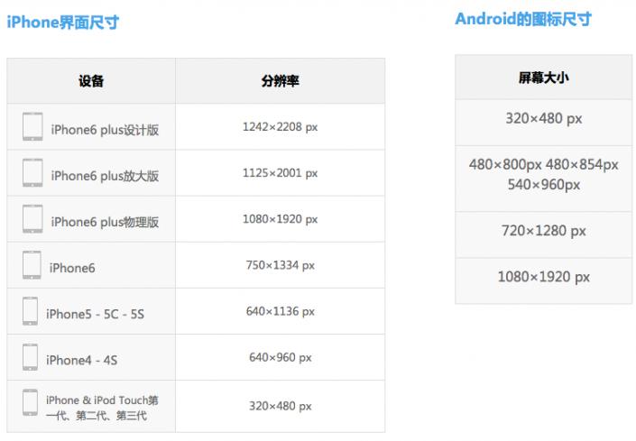 711视频拍摄手法,711整切