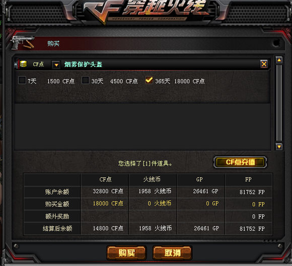 不充钱你怎么能变强,cf年套拉满需要多少钱