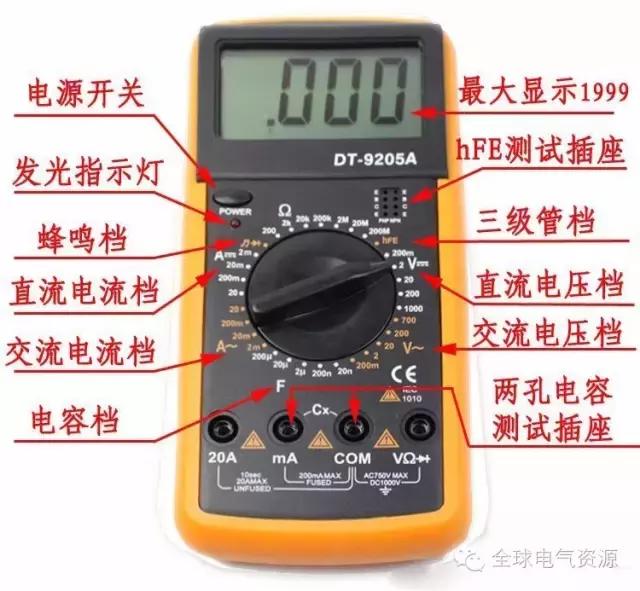 电工基础知识万用表怎样使用,电工基础知识视频万用表使用口诀