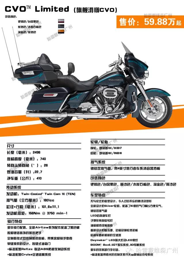 2017年哈雷摩托车全车系车型价格,哈雷sportsters2021和2022款什么区别