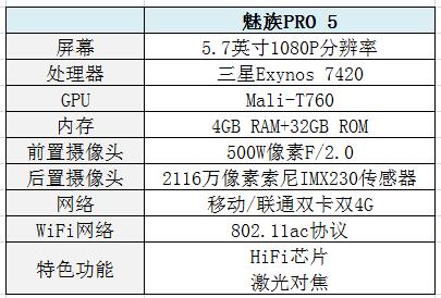 国产手机分辨率2k屏幕,2k屏幕目前最好的手机