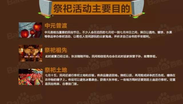 7月14鬼节是什么样子,鬼节是7月14日还是7月15日