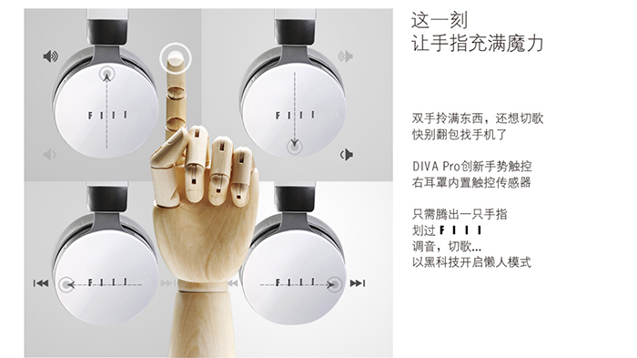 汪峰fiil耳机最新款,fiildiva耳机评测对比