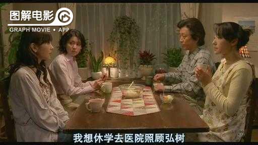 图解—《恋空》爱情的最初愿望是如此单纯