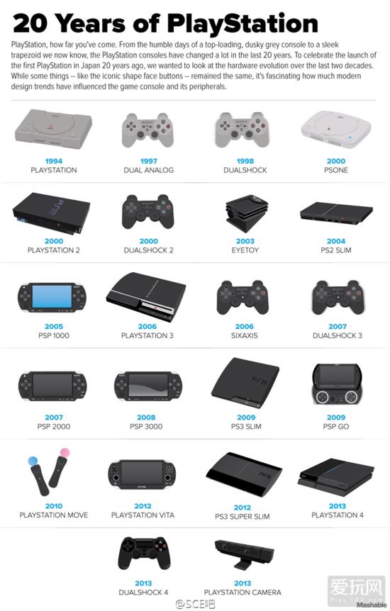 最适合过渡的高端游戏主机,既有游戏性能又有颜值的游戏主机