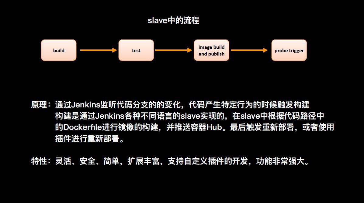 鑾簮,鑾簮浣滃搧
