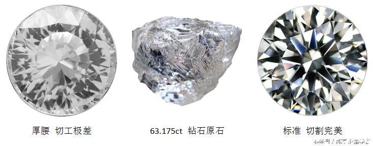 1.00ct的钻石是一克拉吗,0.02ct钻石有买的必要吗