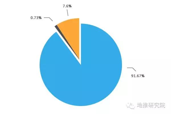 地推活动策划方案,小区装修地推活动策划方案