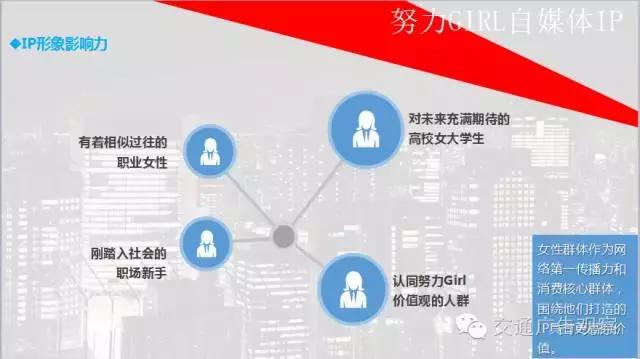 吴志强·2016中国公交广告趋势论坛演讲PPT