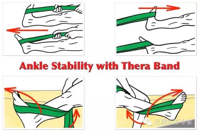 足踝抗阻训练,足踝损伤康复选择哪种护踝