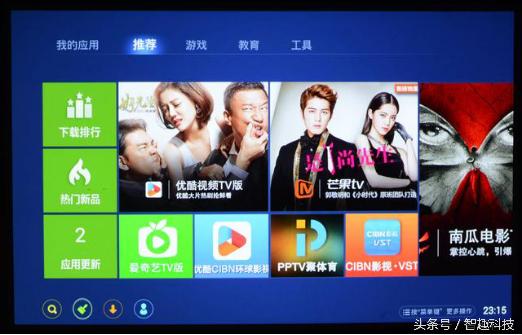 酷乐视x3s投影仪效果怎么样,酷乐视投影仪s3说明书