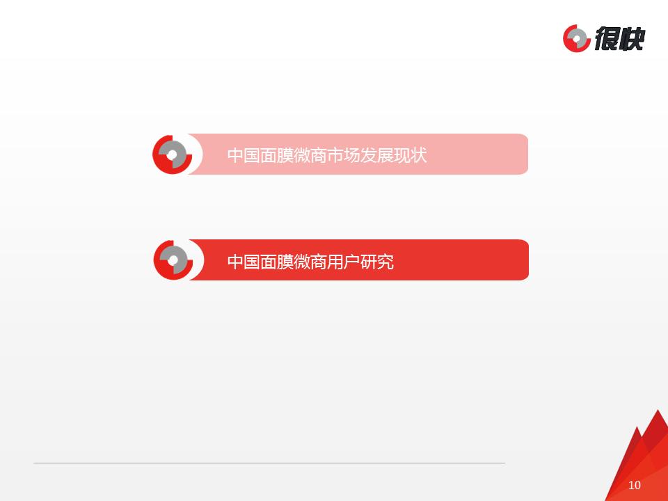 2024年面膜市场趋势洞察报告,进口面膜行业的市场分析