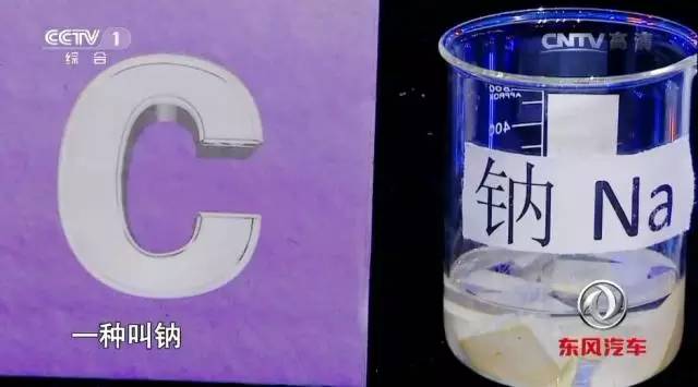 加油！向未来丨天啊！原来你们都是这样的元素