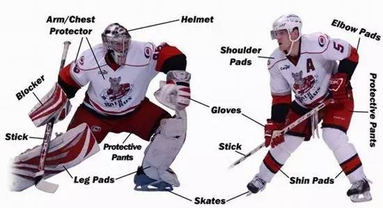 篮球兴趣班对孩子有哪些提升,打冰球活动可以提高孩子们的什么