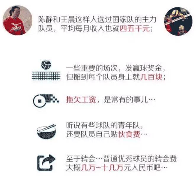 中国女排郎平工资是多少,郎平女排薪资