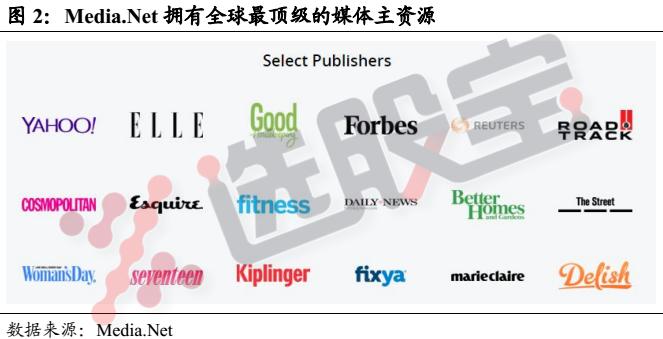 梅泰诺上市,梅泰诺公司