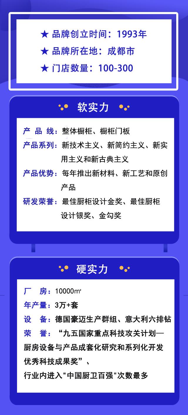 橱柜一二三线品牌橱柜有哪些,现在最实惠流行的橱柜品牌