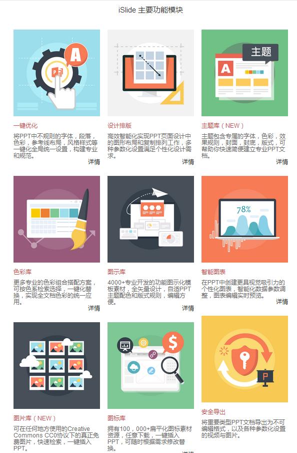 免费ppt软件推荐免费模板,ppt软件推荐免费ppt模板