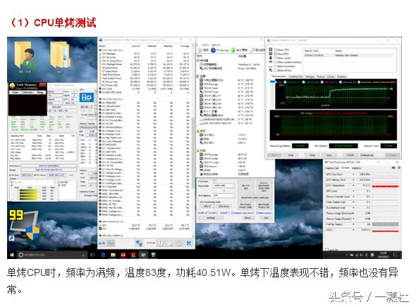 thinkpad如何,thinkpad产品怎么样