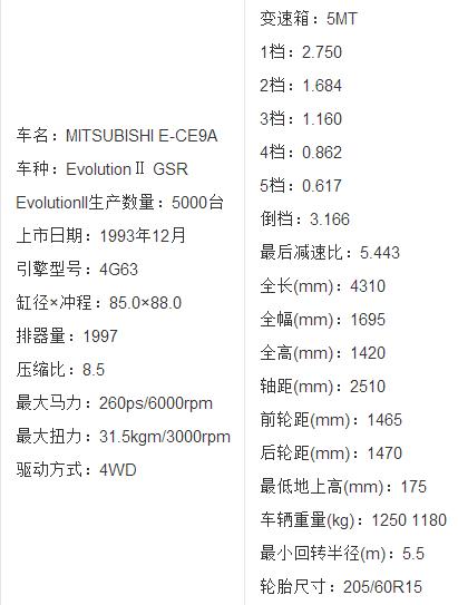 最近为什么摩托车销声匿迹,为什么以前的经典车要停产