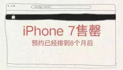 iphone7发售价格大全,iphone7发售价格128