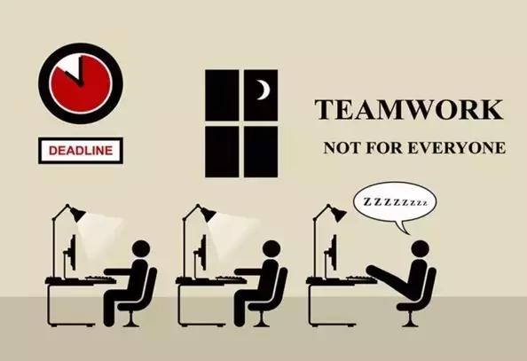 克服流程改进“*宗罪七**”（下）