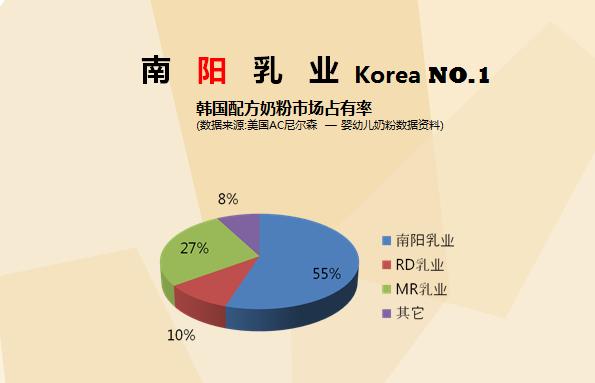 南阳乳业送给中国妈妈的礼物:林贝儿XO