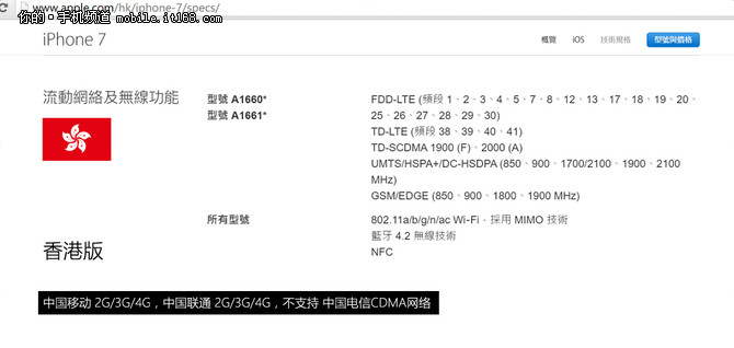 iphone7最佳ios版本,iphone7最好用版本
