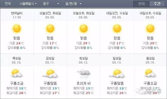 泰国防晒适合中国么,蜜丝婷防晒泰国版军训防晒推荐