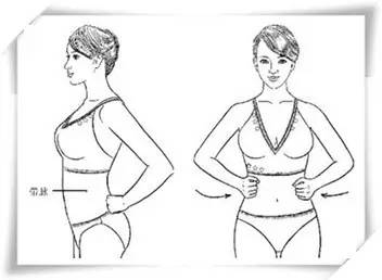 腰部赘肉松弛怎么办,腰部赘肉疏通带脉