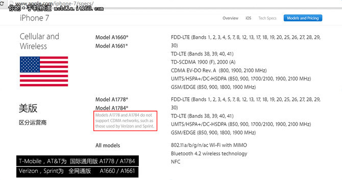 iphone7最佳ios版本,iphone7最好用版本