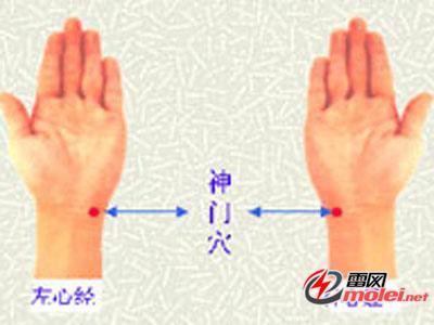 妇科不好艾灸肚子哪些穴位,妇科艾灸八髎穴位准确位置