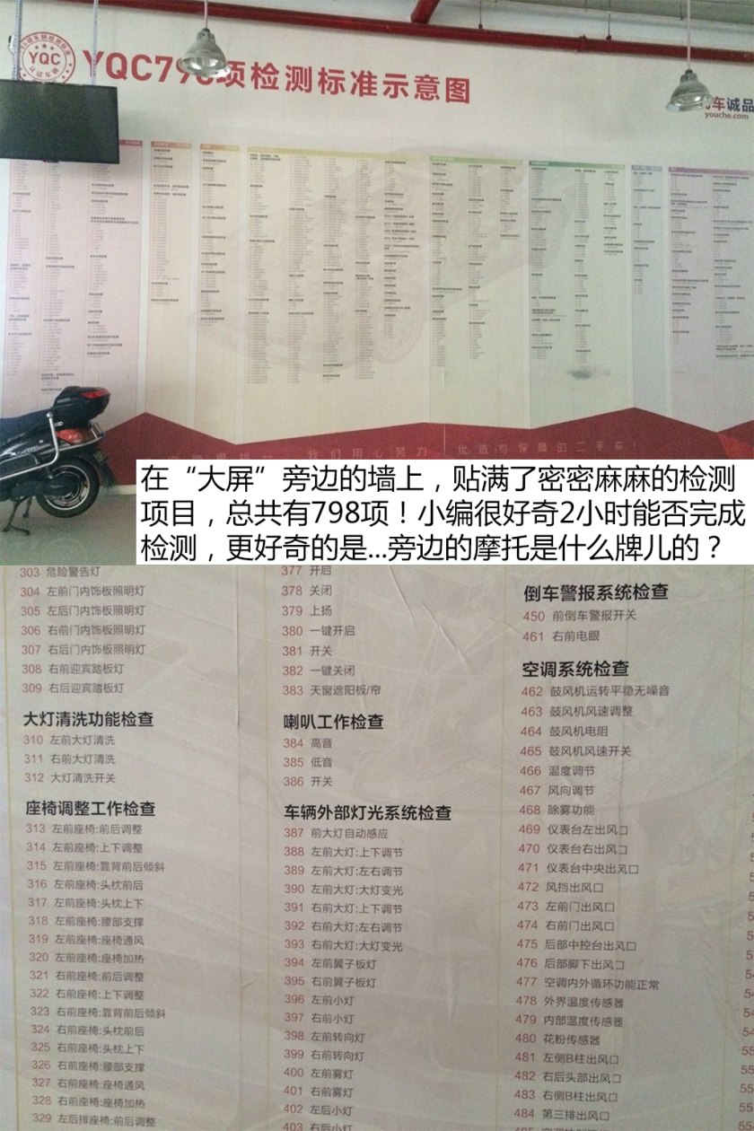 国内比较权威的二手车检测,二手车第三方检测哪个公司最靠谱