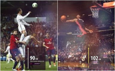 足球的影响力为什么这么大,足球的影响力和其他运动的影响力