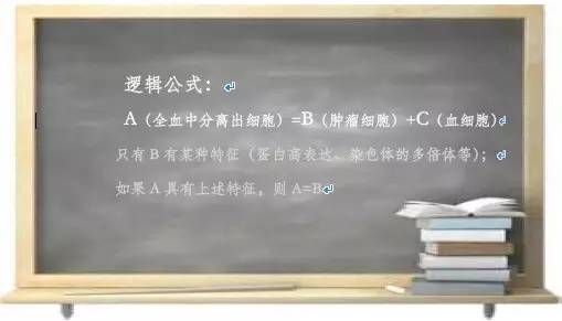 循环肿瘤细胞研究现状,循环肿瘤细胞检测阴性是什么意思