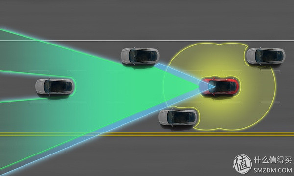 特斯拉models75d评价,特斯拉models75d如何