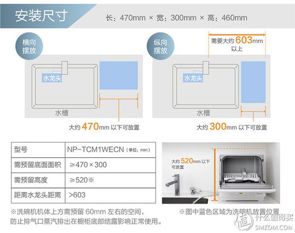 小厨房放集成灶冰箱洗碗机,小厨房如何装洗碗机和冰箱