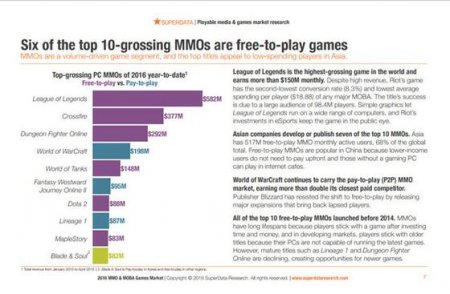 网游排行榜前十端游,端游网游排行榜前十名