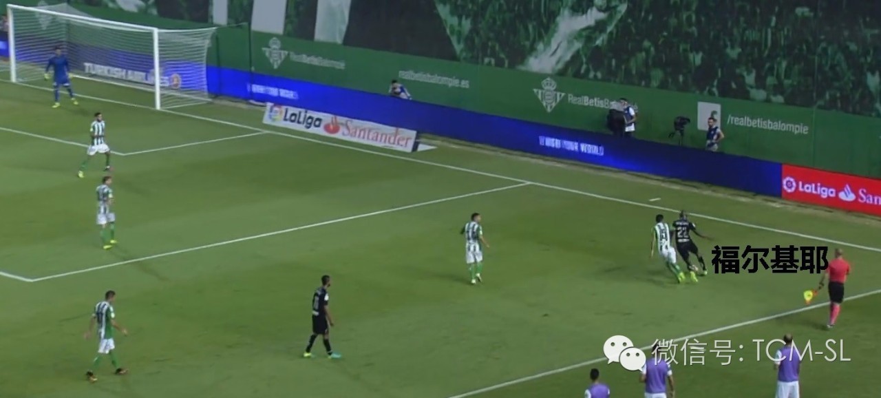 足球比赛回顾解说,复盘自己的球局