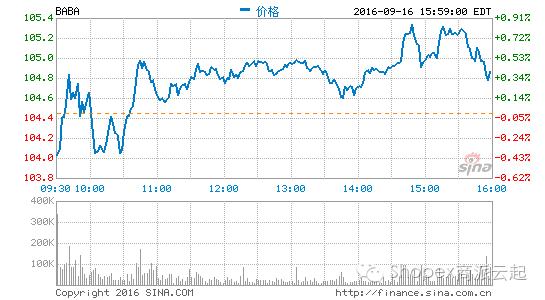 深扒拼好货和拼多多的复杂关系，*亲近**结婚能否救得了社交拼单电商