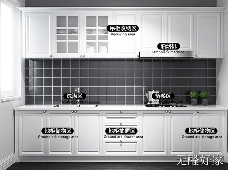 小白如何定制整体厨房,高级感的整体厨房