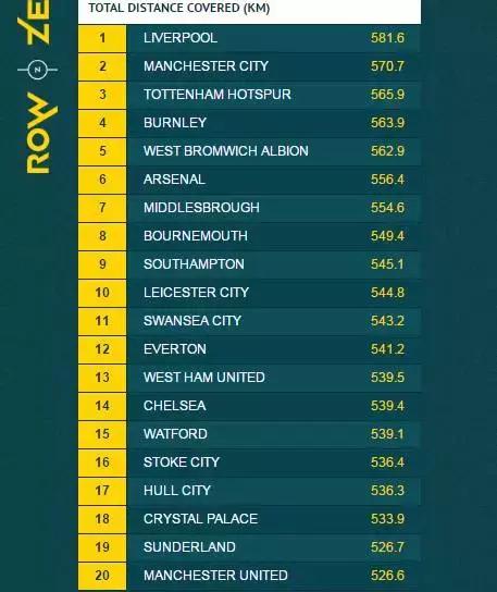 如何把足球比赛拍出仪式感,足球比赛中的科幻片场面