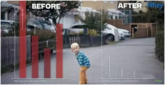 先定个小目标然后实现,给孩子计划个小目标