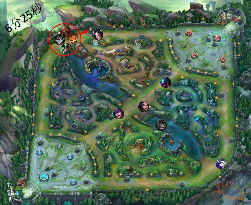 当换线成为一种真正的策略——新版本换线研究