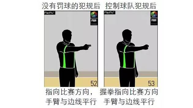 裁判知识所有内容,乒乓球裁判规则及手势教学视频