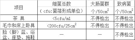 尖锐性湿疣坐马桶会不会传染,坐公共马桶会传染梅毒吗